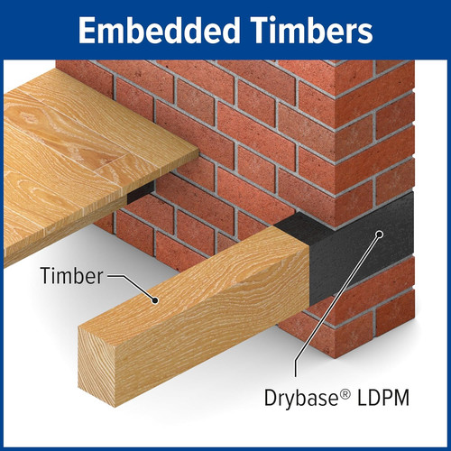 Liquid damp proof - membrane, 1l